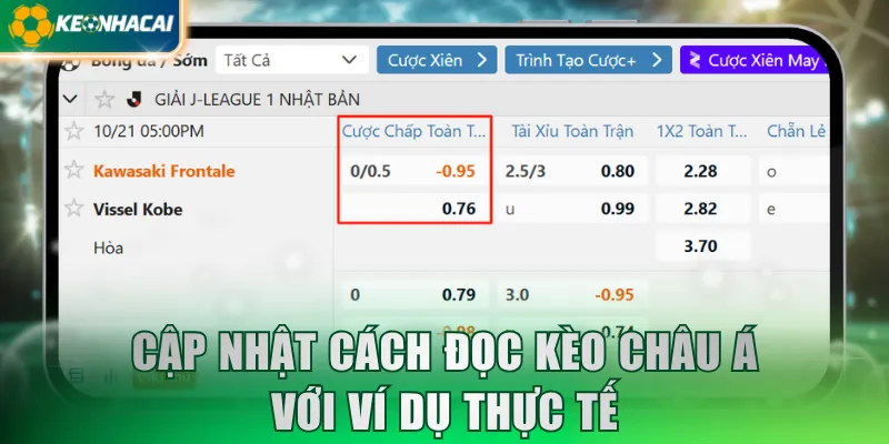 Cập nhật cách đọc kèo châu Á với ví dụ thực tế