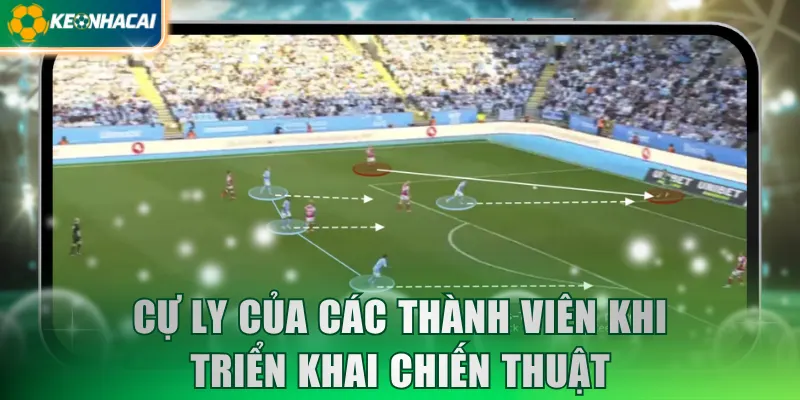 Cự ly của các thành viên khi triển khai chiến thuật