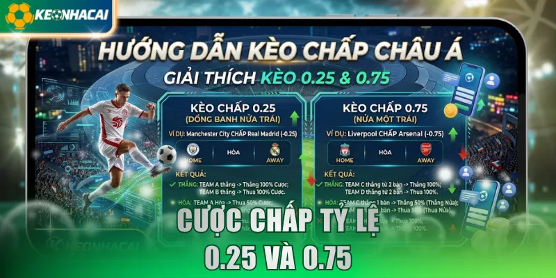 Cược chấp tỷ lệ 0.25 và 0.75