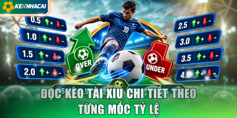 Đọc kèo tài xỉu chi tiết theo từng mốc tỷ lệ