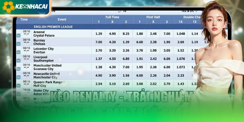 Kèo Penalty - Trải Nghiệm Khoảnh Khắc Đấu Trí Ở Chấm 11m