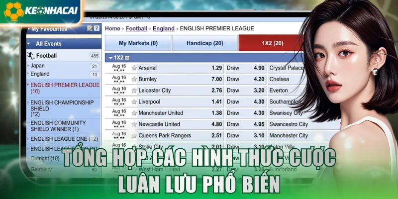 Tổng hợp các hình thức cược luân lưu phổ biến